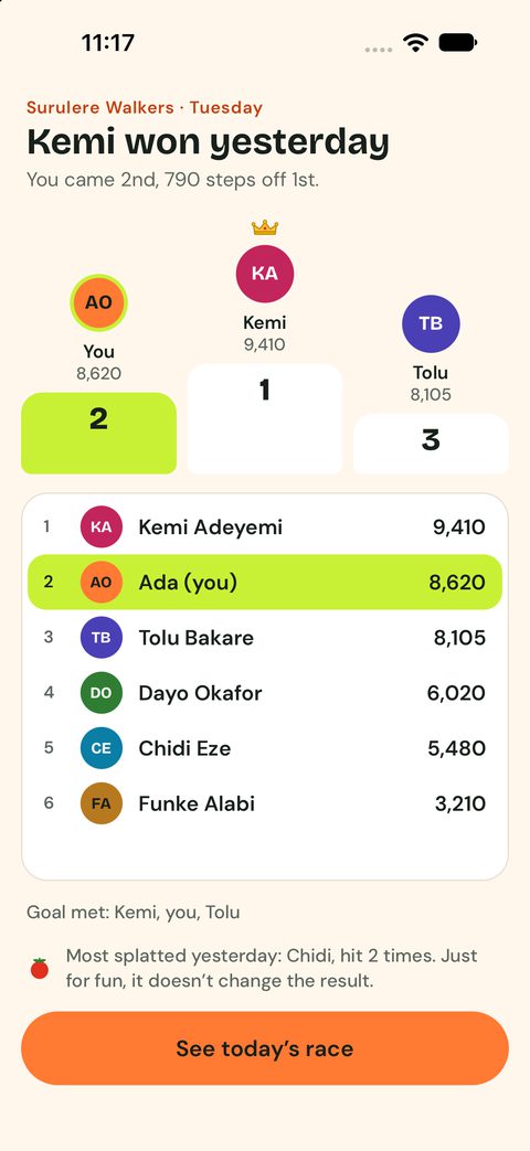 The results screen: Kemi won yesterday, you came 2nd